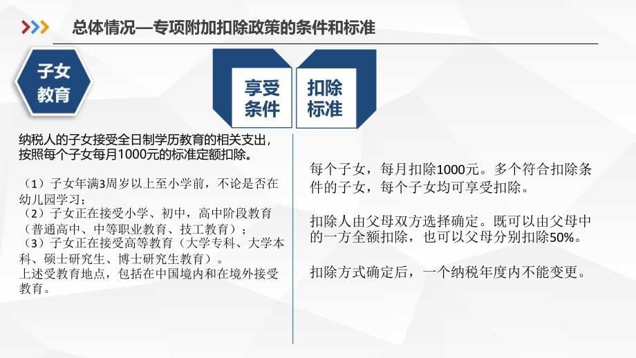 个人所得税专项附加扣除及扣缴申报有关政策_第5页