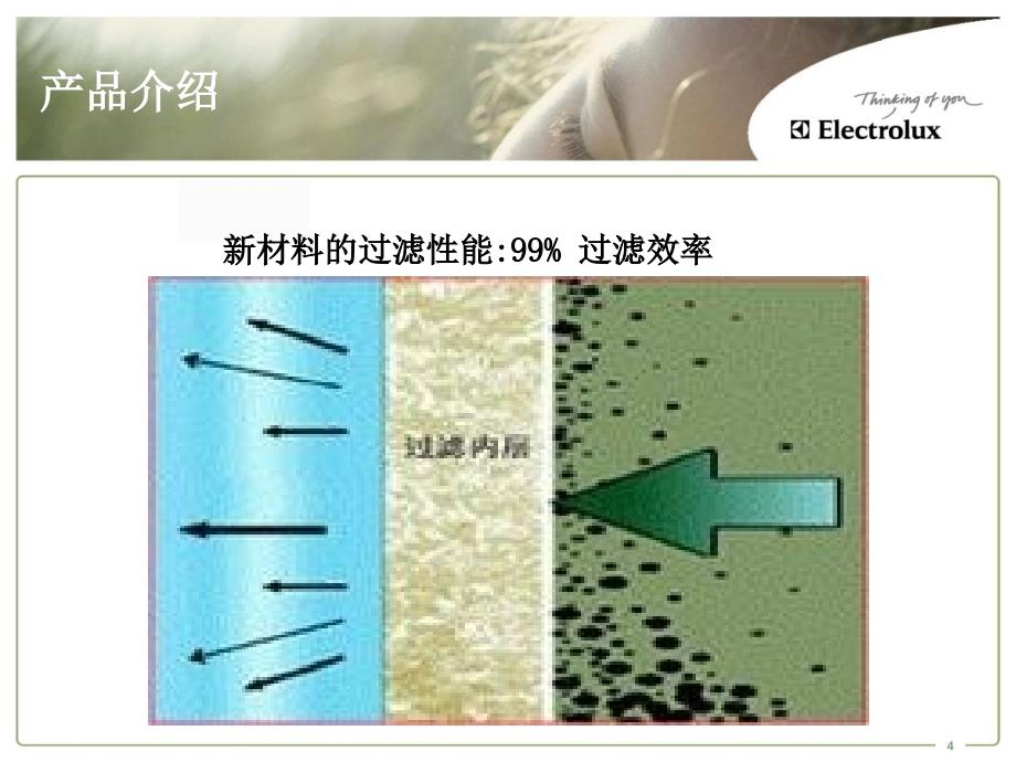 伊莱克斯中央吸尘产品介绍课件_第4页