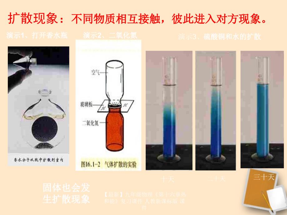 最新九年级物理第十六章热和能复习课件人教新课标版课件_第3页