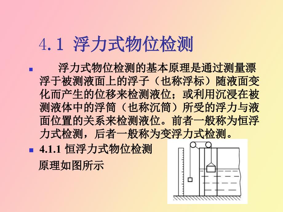 物位及厚度检测_第2页