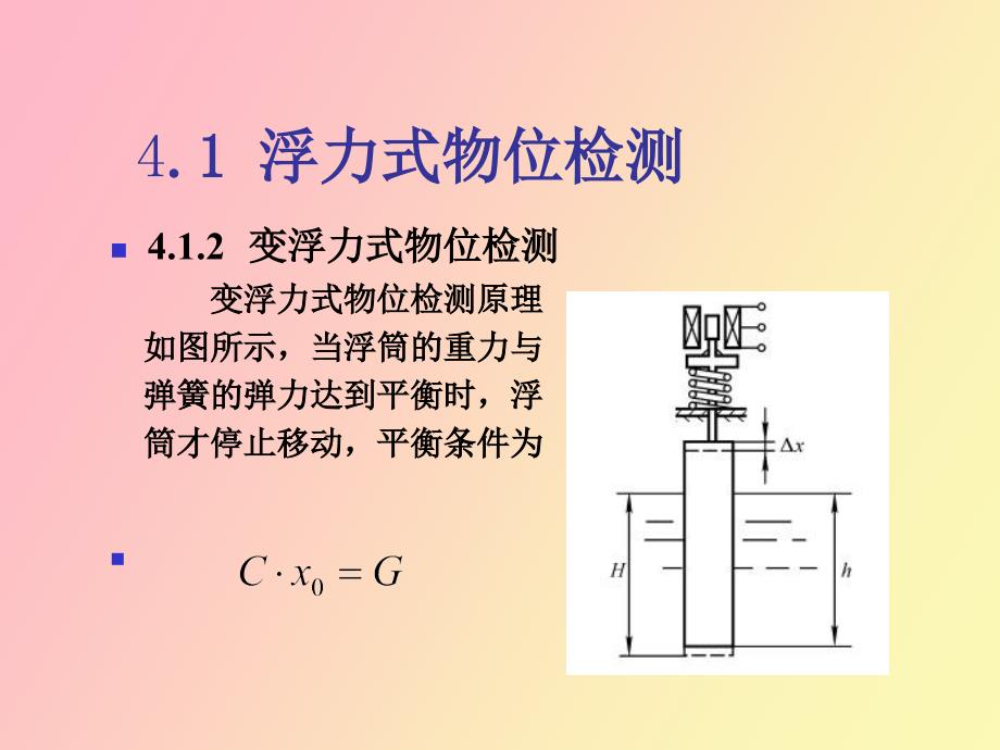 物位及厚度检测_第3页