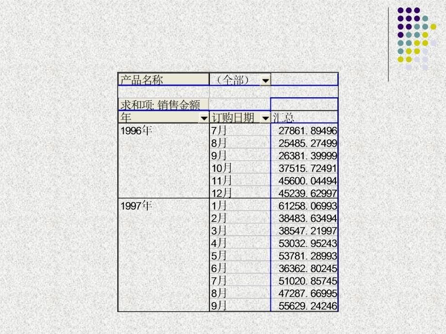 数据预测分析方法_第5页