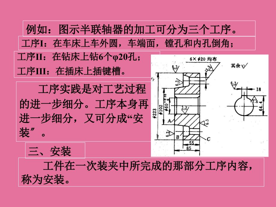 第六章机制工艺1ppt课件_第2页