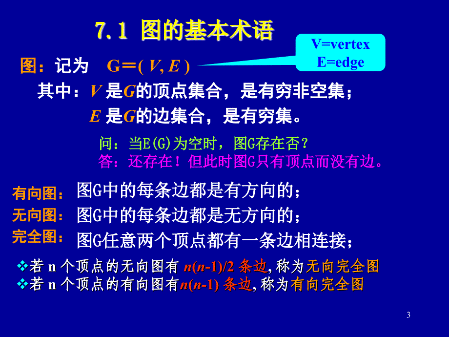 数据结构教学课件第7章_第3页