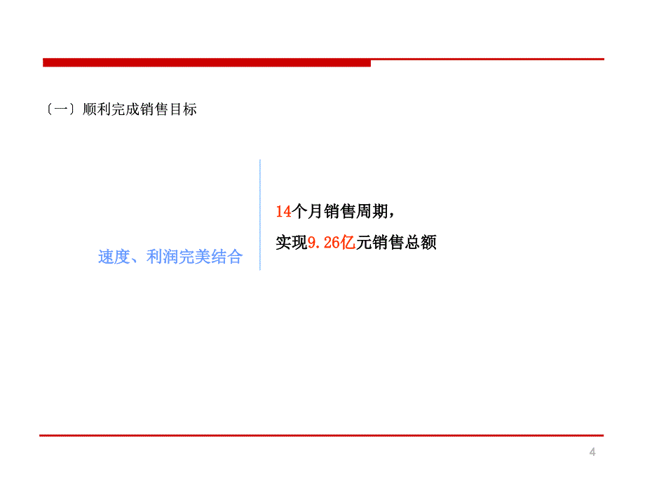 保利花园营销执行方案及开盘前工作计划_第4页