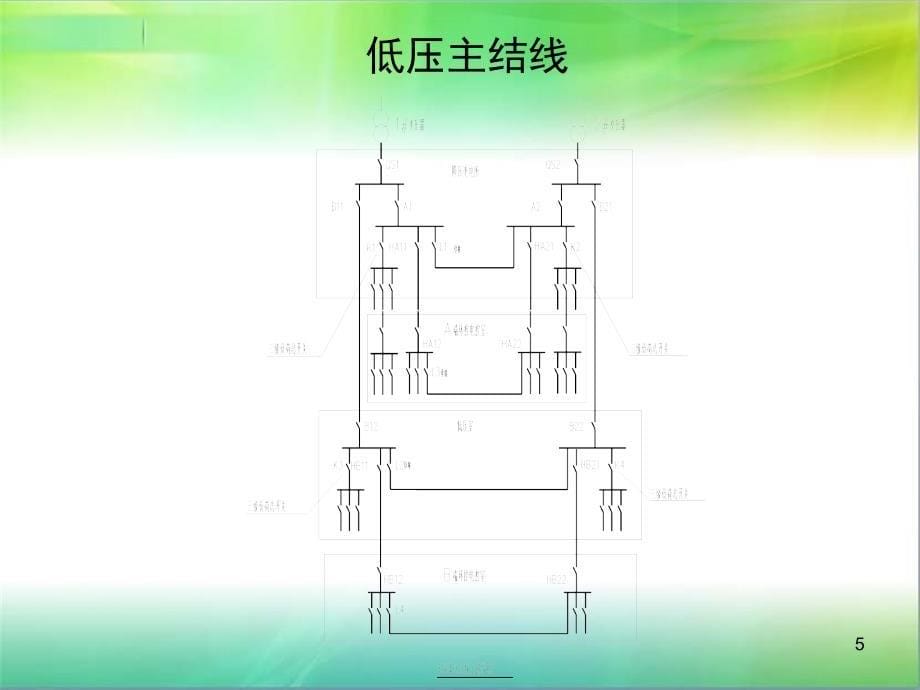 地铁车站低压配电系统_第5页