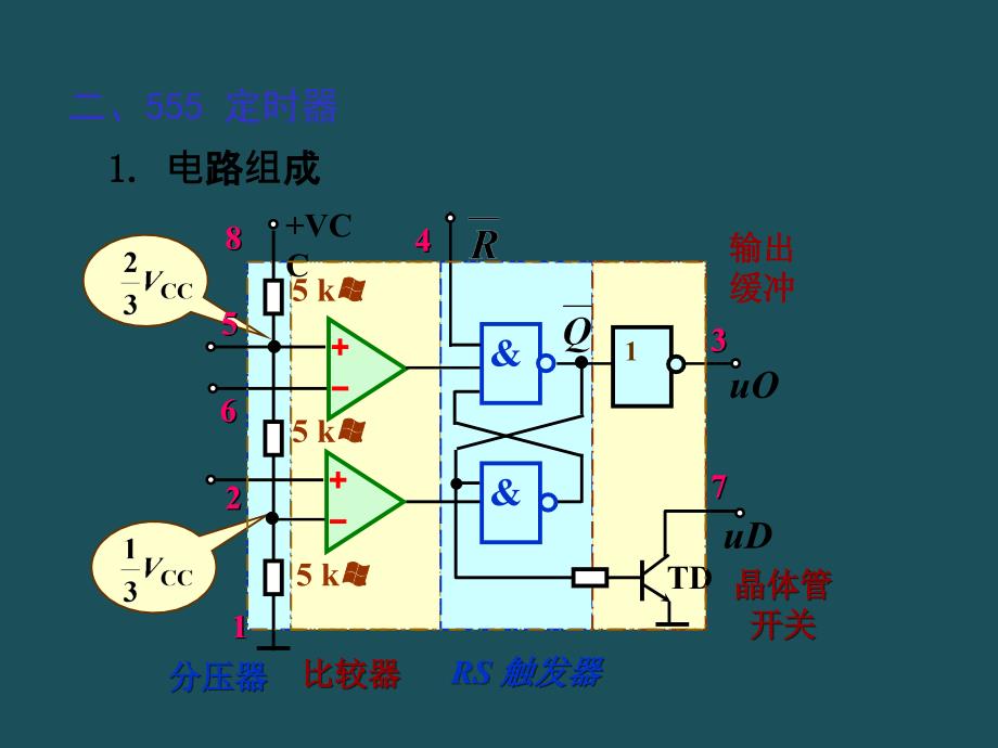 6脉冲产生整形电路ppt课件_第4页