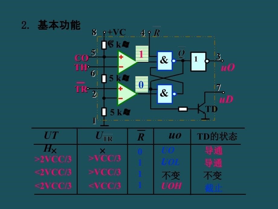 6脉冲产生整形电路ppt课件_第5页