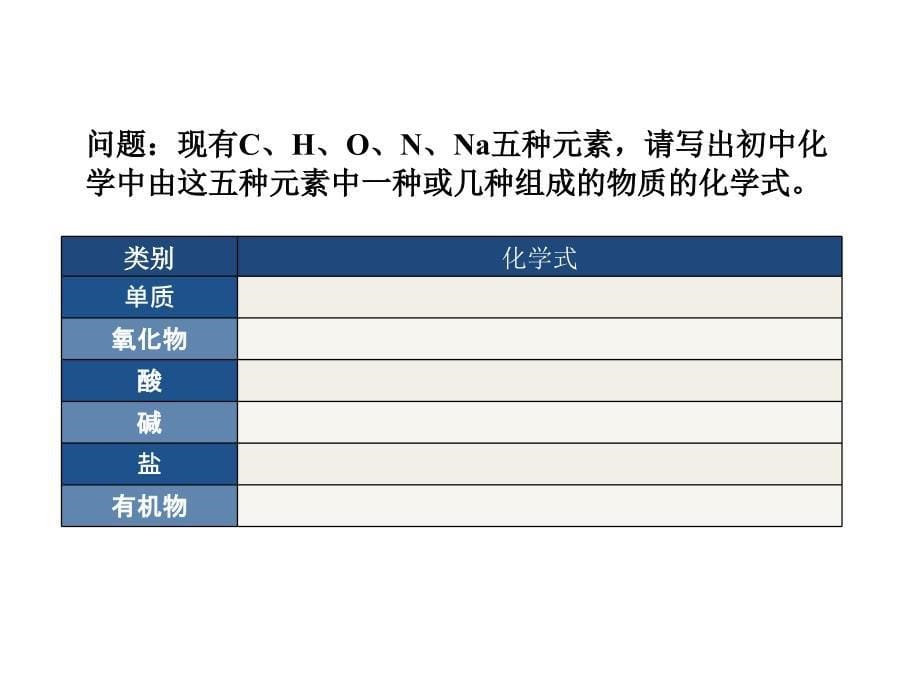 专题5化学式与化合价_第5页