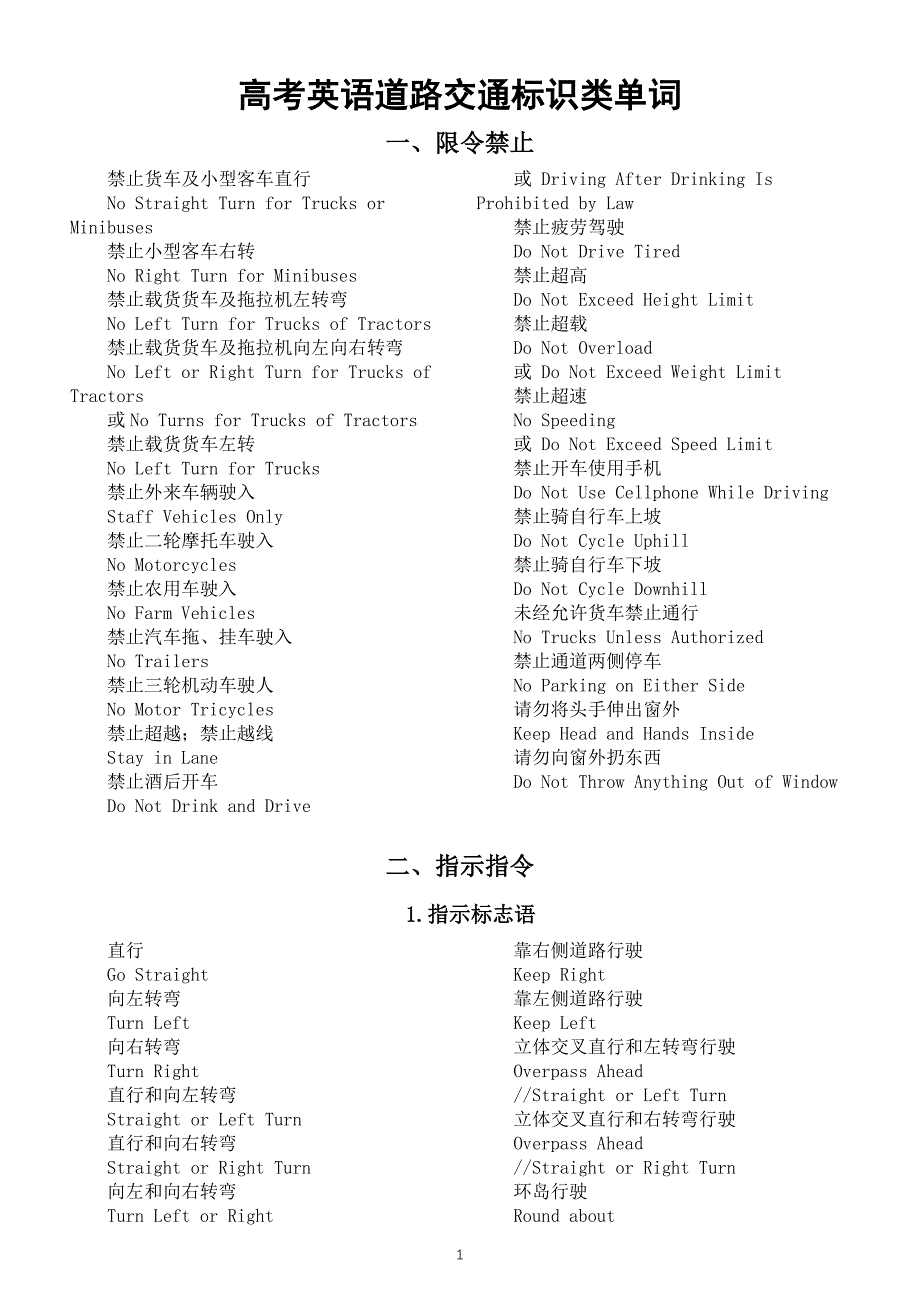 高中英语高考复习道路交通标识类单词（限令禁止+指示指令+说明提示）_第1页