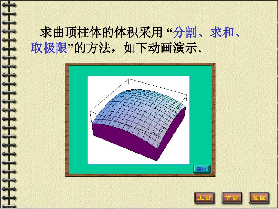 高等数学课件详解各类知识点.ppt_第2页