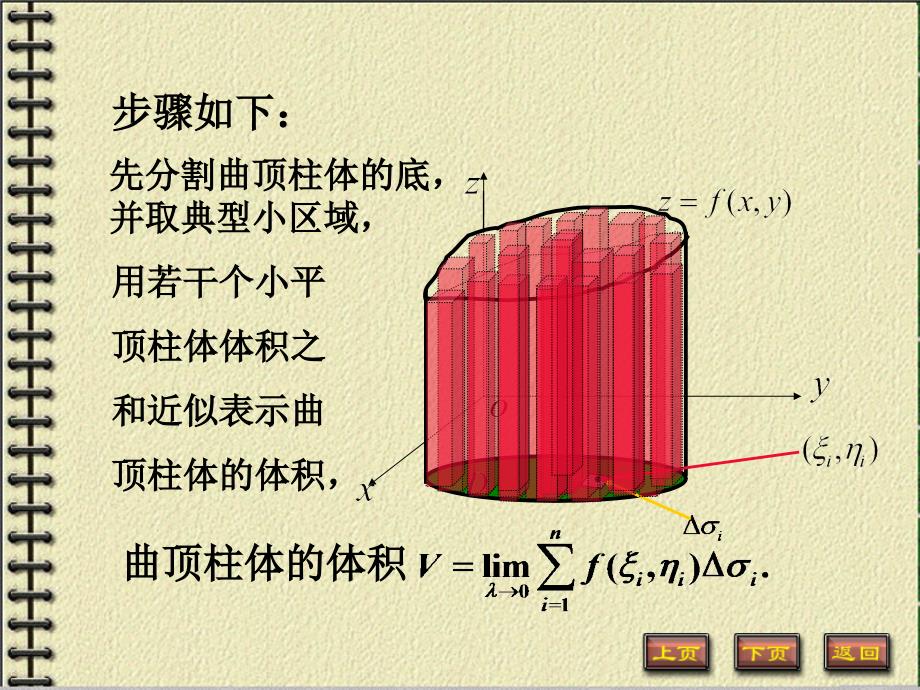 高等数学课件详解各类知识点.ppt_第3页