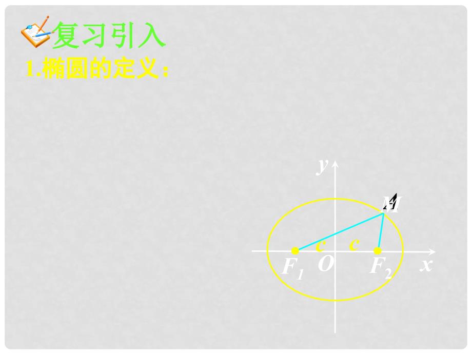 高二数学 椭圆(二) 课件选修1_第2页