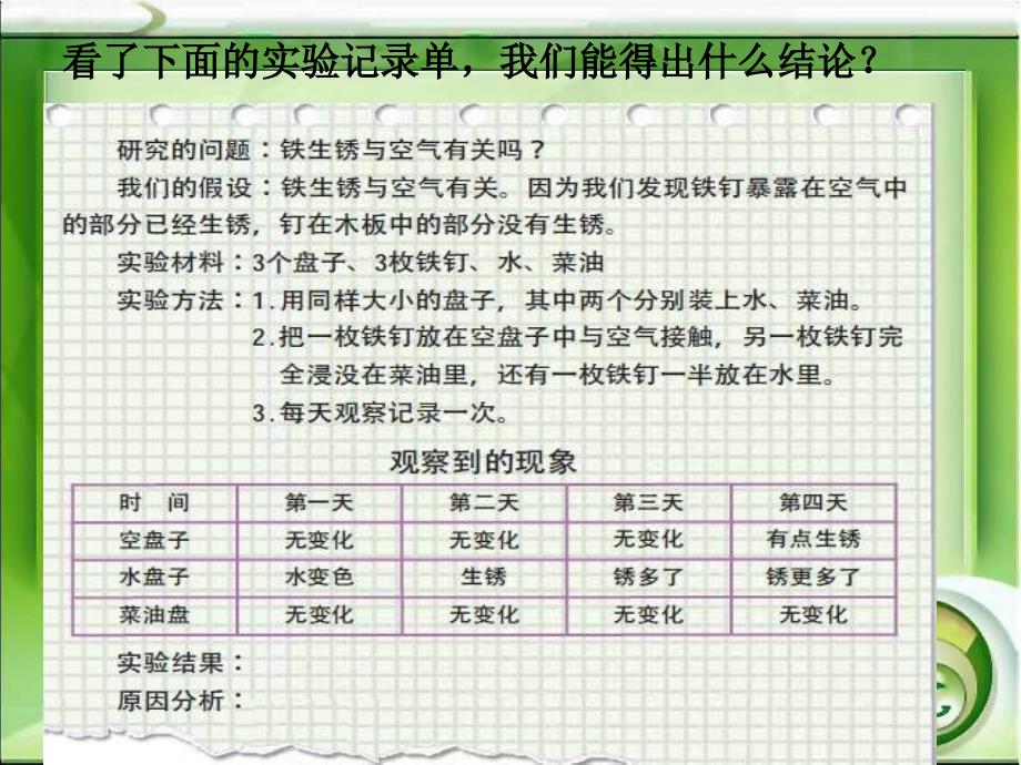 六年级下册科学《控制铁生锈的速度》_第3页