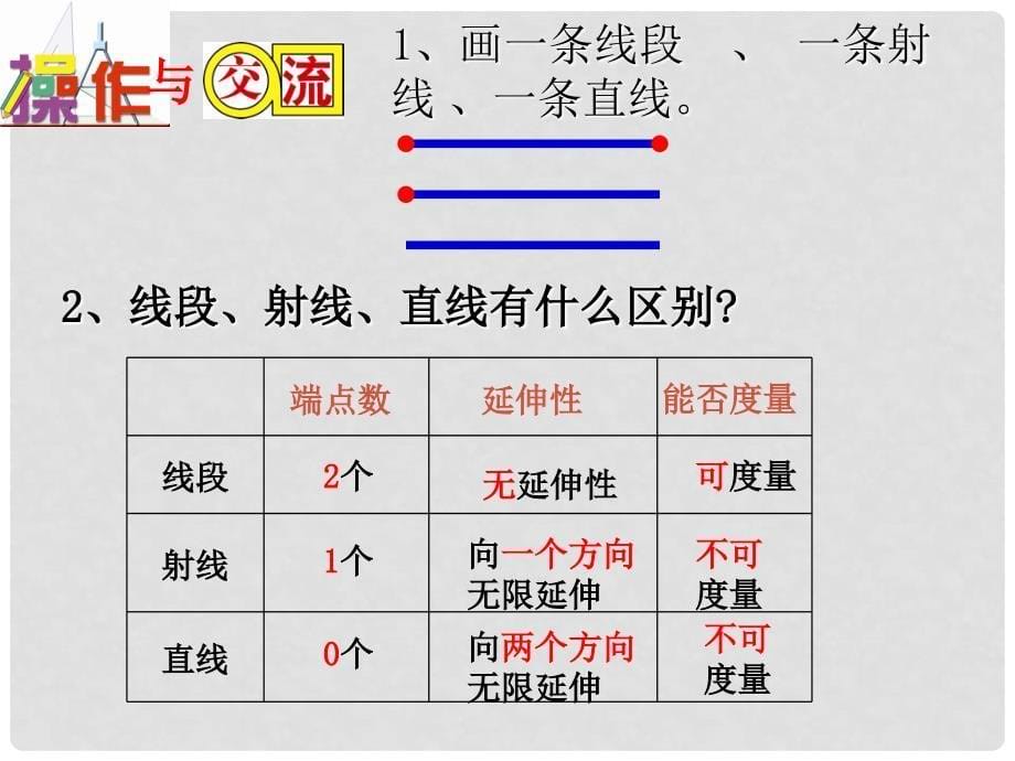 江苏省镇江市句容市华阳镇七年级数学上册 6.1 线段 射线 直线（3）课件 （新版）苏科版_第5页