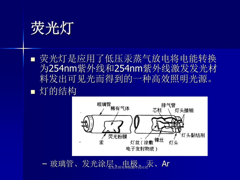 发光在照明和探测中的应用课件_第4页