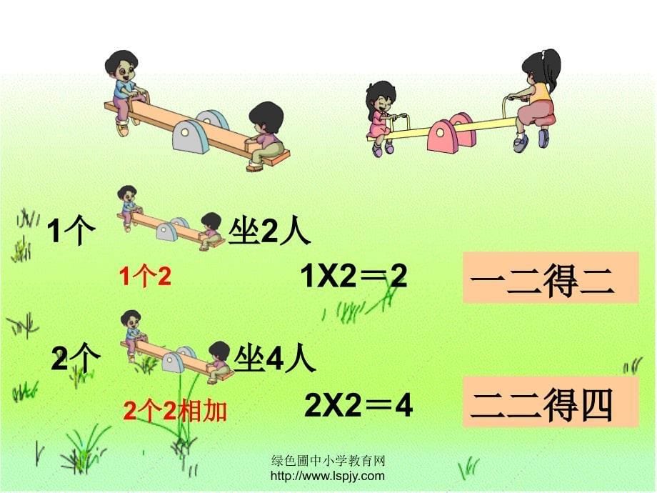 苏教版二年级数学上册234的乘法口诀_第5页