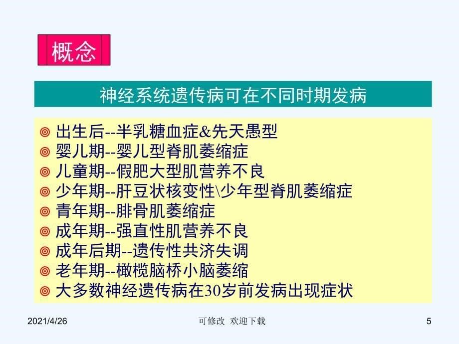 神经系统遗传性疾病课件_第5页