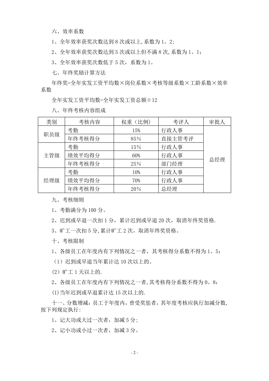 年终奖管理规定【范本模板】_第2页