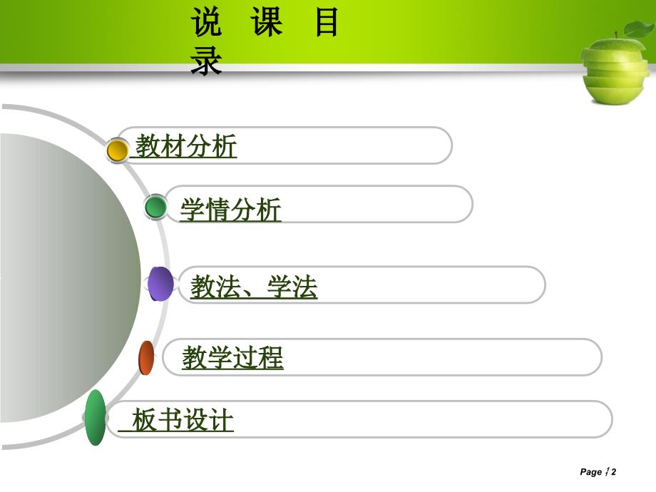 平面镜成像说课12_第2页