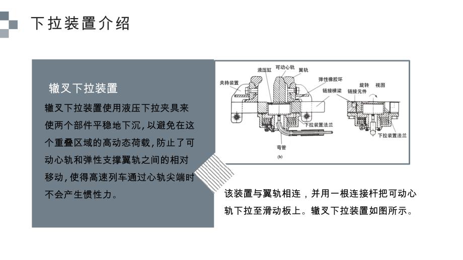 (4.7.1)--D-7-1下拉装置的介绍_第3页