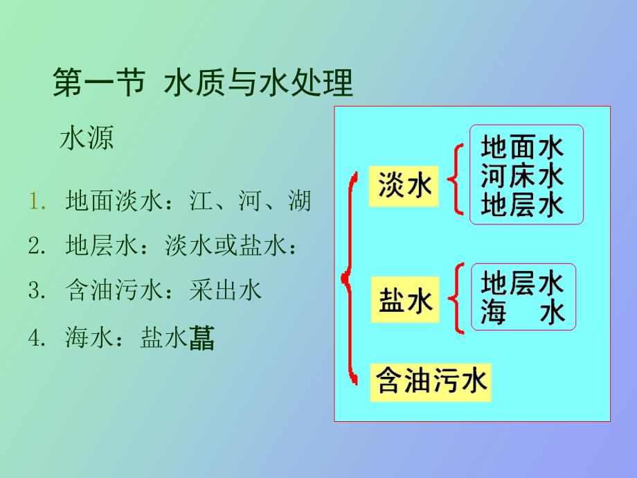 石油工程多媒体_第2页