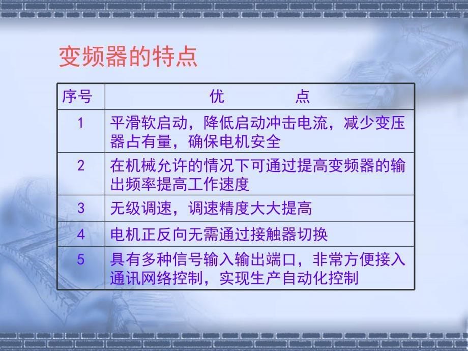 变频器原理及接线.ppt_第5页