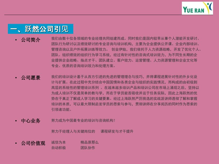 飞跃当然公司介绍ppt课件_第2页