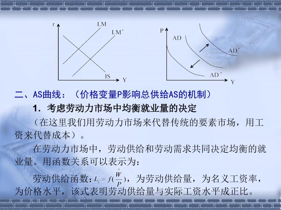 中宏课件第六章AS－AD模型.ppt_第2页