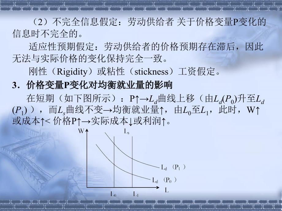 中宏课件第六章AS－AD模型.ppt_第4页