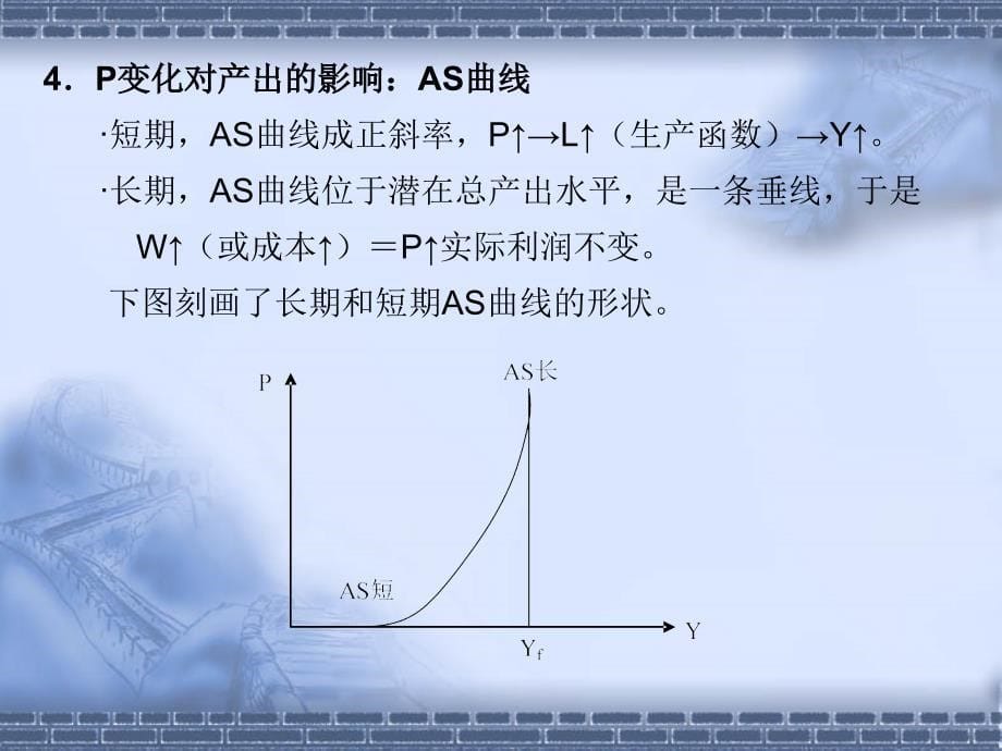 中宏课件第六章AS－AD模型.ppt_第5页