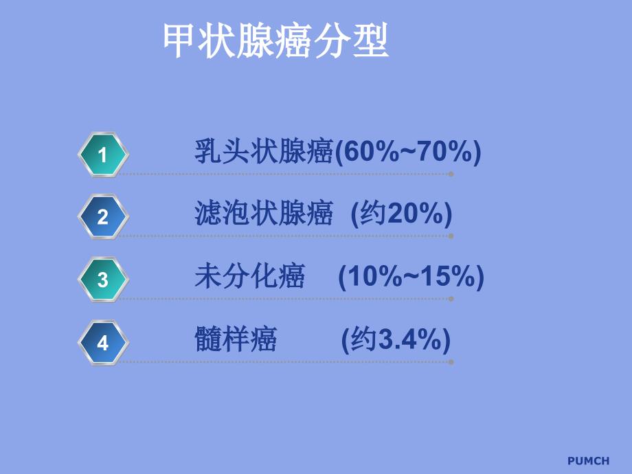 甲状腺髓样癌的治疗和护理_第3页