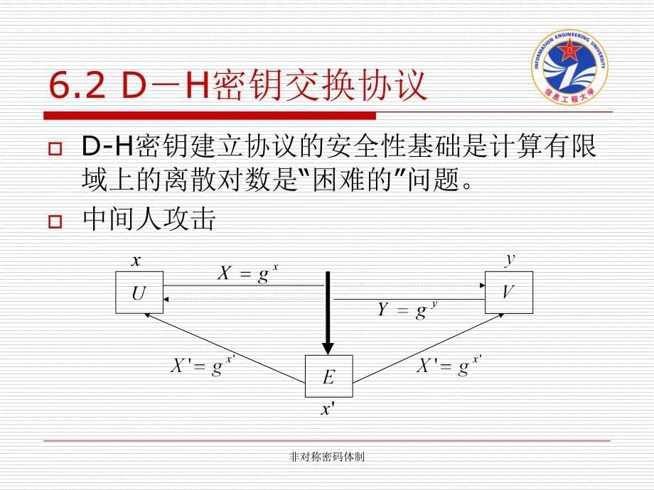 非对称密码体制课件_第5页