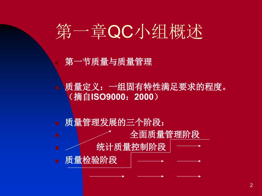 QC小组基础教材(新版)_第2页