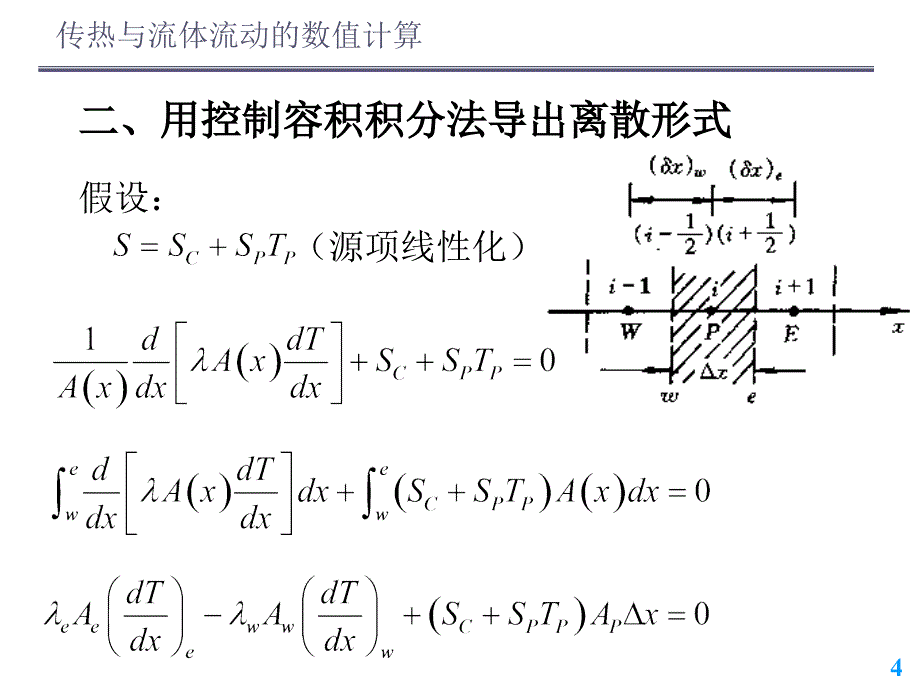 扩散方程的数值解法及其应用课件_第4页