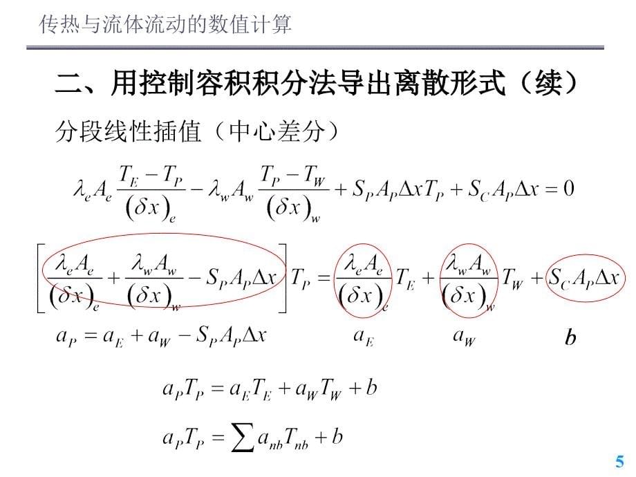 扩散方程的数值解法及其应用课件_第5页