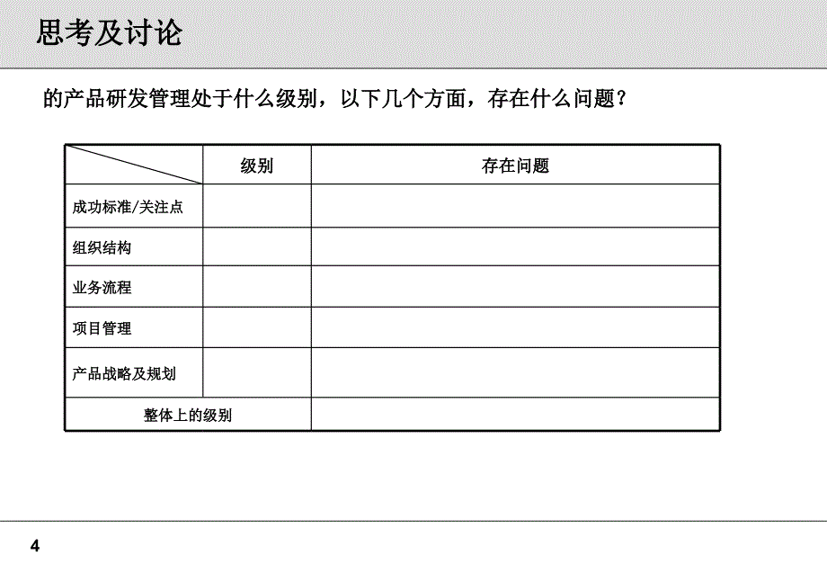 集成产品开发(IPD)高层培训【培训材料】_第4页