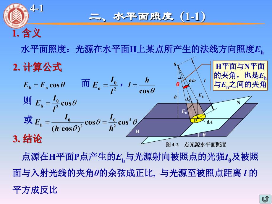 照明工程课件：第四章 照度计算_第4页