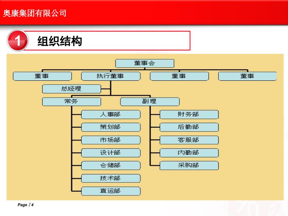 职位薪酬体系设计案例-奥康皮鞋_第4页