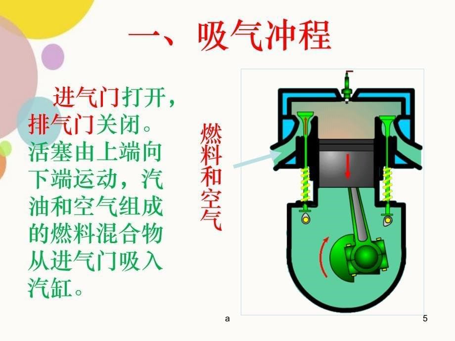 汽油机的构造及工作原理_第5页