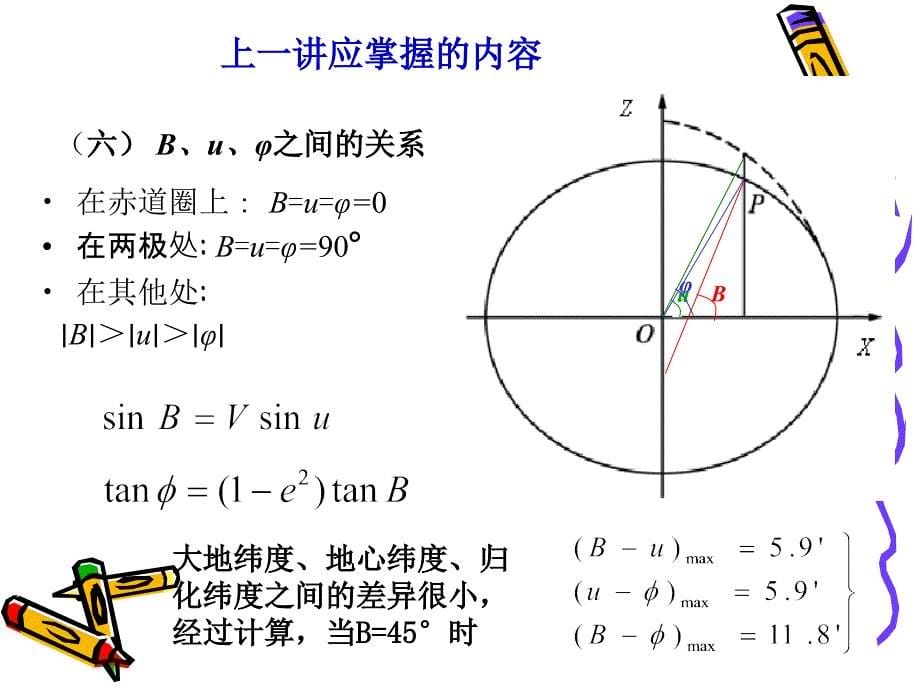 椭球面上几种曲率半径_第5页