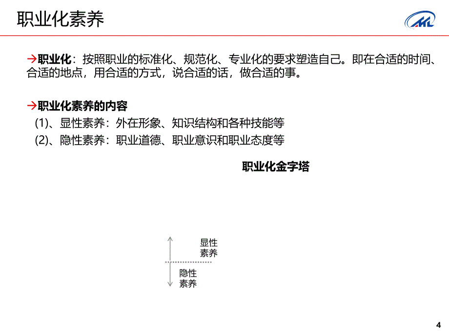 一个咨询顾问的职业化素养培训课件_第4页