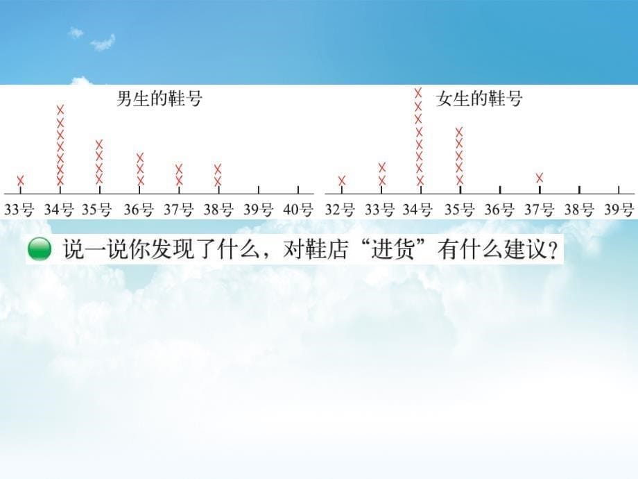 新编【北师大版】数学三年级下册：7.1小小鞋店ppt课件1_第5页