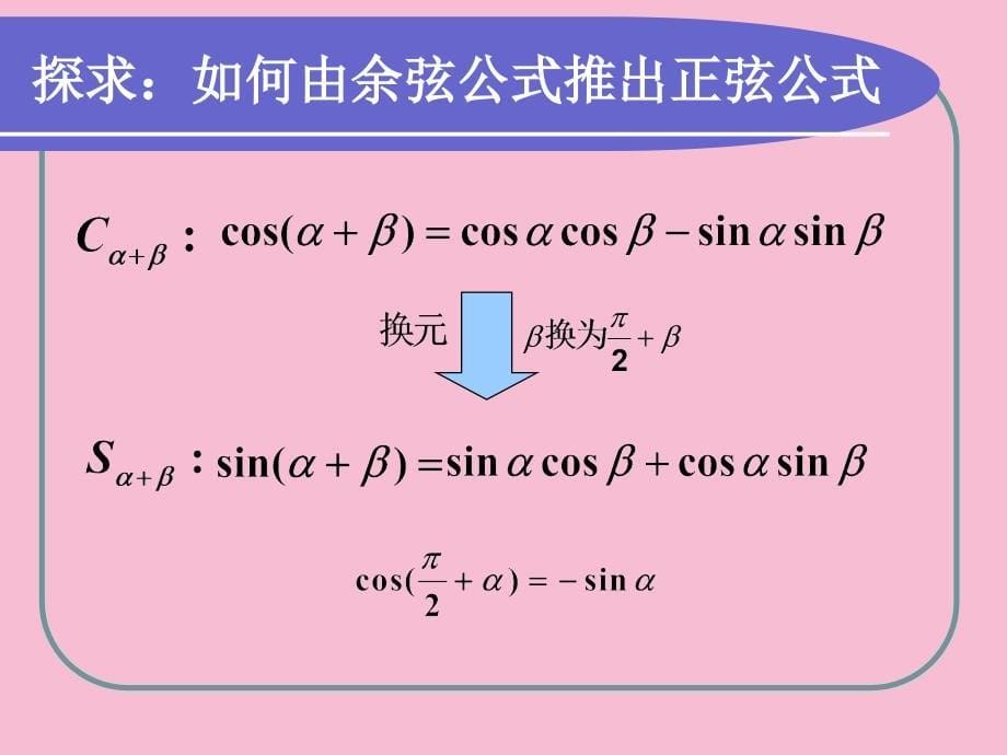 两角和与差的正弦余弦正切公式一ppt课件_第5页