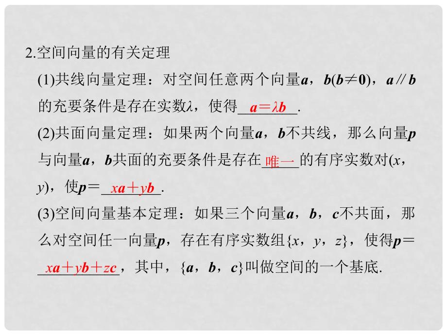 高考数学大一轮复习 第八章 立体几何与空间向量 第6讲 空间向量及其运算课件 理 新人教版_第4页