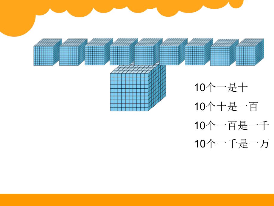 新北师大版四年级上册数学课件：数一数1_第4页