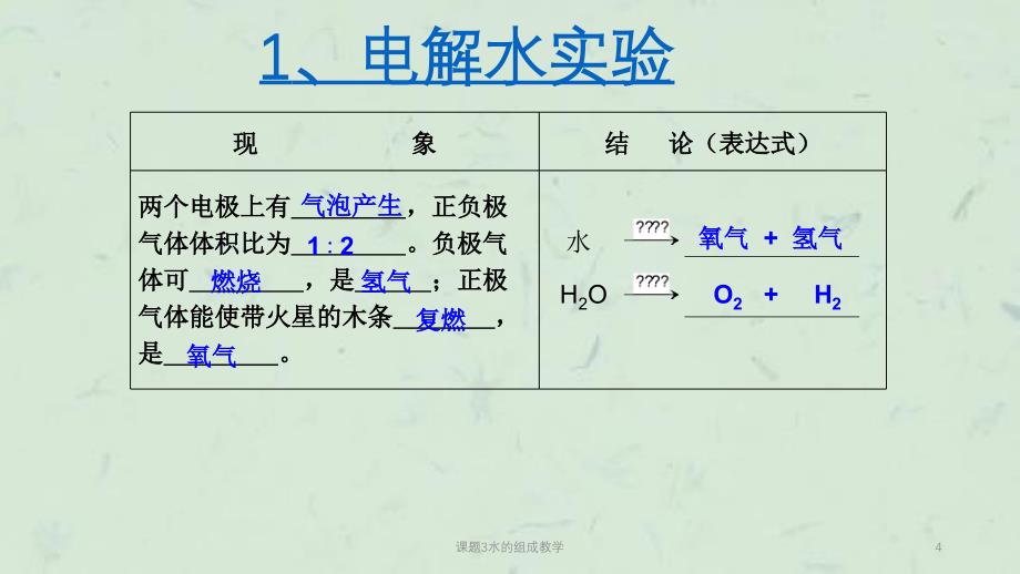 课题3水的组成教学课件_第4页