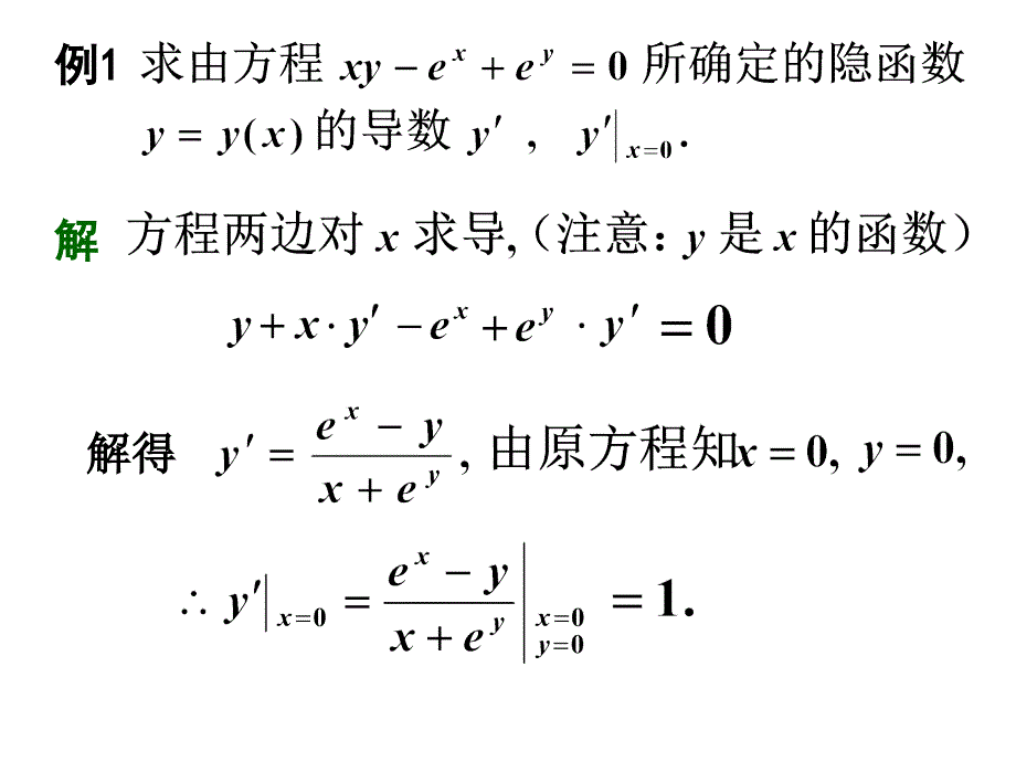 几种类型函数的求导方法_第2页