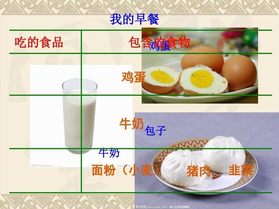 科学课公开课课件：一天的食物ppt.ppt_第5页