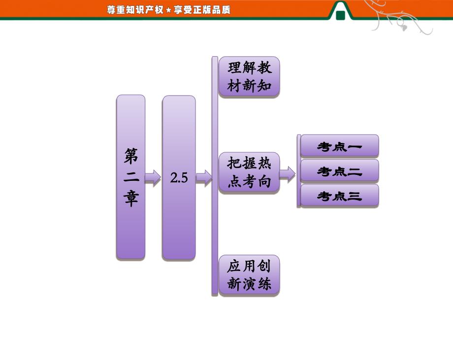 高中数学配套课件第1部分 第二章 25 平面向量应用举_第1页